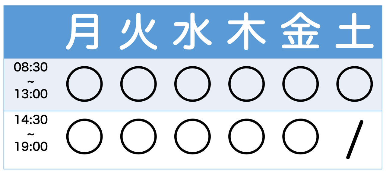 営業日